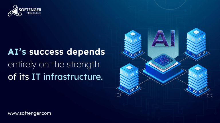 AI-Led Modernization for Utilities