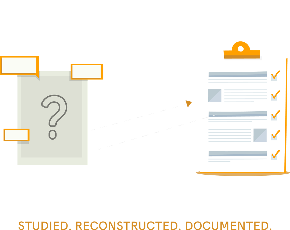 Illustration: an orphaned, undocumented application studied and reconstructed into a fully documented checklist